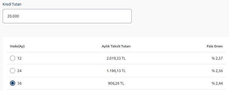3 Ay Geri Ödemesiz Nakit Destekler! İş Bankası, Akbank, Yapı Kredi, Şekerbank 20 Bin TL İhtiyaç Kredisi Kampanyaları!