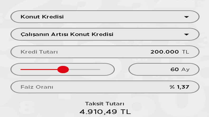 Konut Kredisinde Vade Tuzağı! 60 Ay Yerine 120 Ay Vadeli Kredi Çekenler 114 Bin TL Fazla Faiz Ödeyecekler