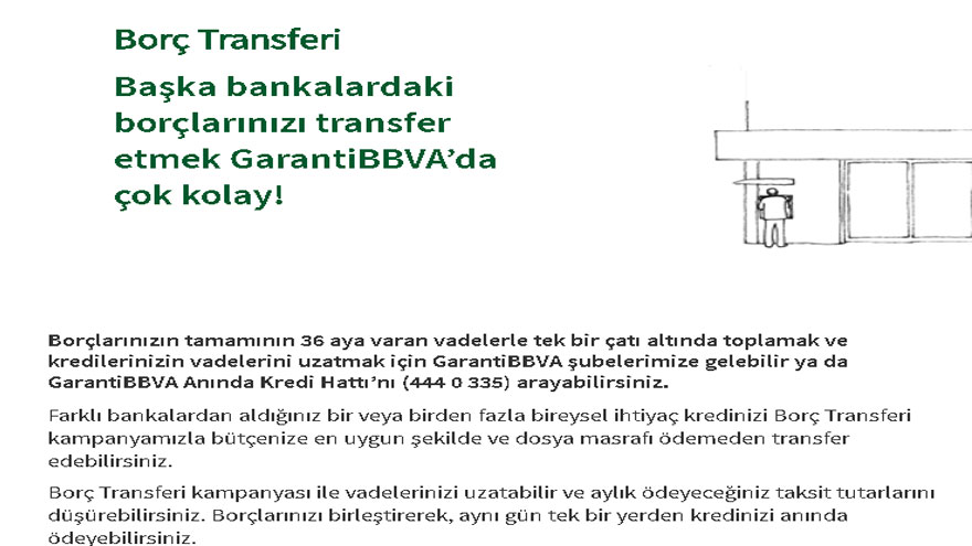 Borç Kapatma Kredisi! Ziraat Bankası, Vakıfbank, Garanti, Finansbank, Akbank