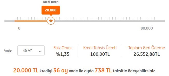 Faizler Dibe Çekildi, 1,35 İle Kampanya Başladı! ING Bank 20 Bin TL İhtiyaç Kredisi Veriyor!