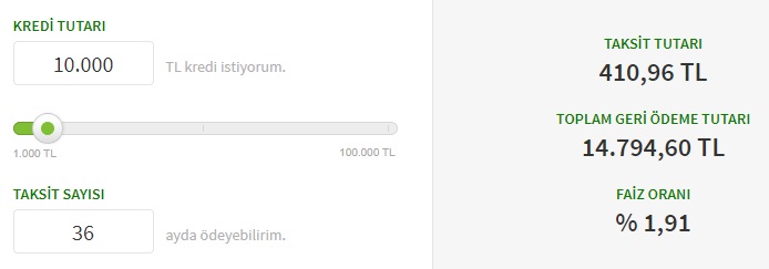 İhtiyaç Kredisi Çekecekler İçin Yeni Gelişme! Garanti BBVA Hemen 10 Bin TL Kredi Kampanyası Duyuruldu!