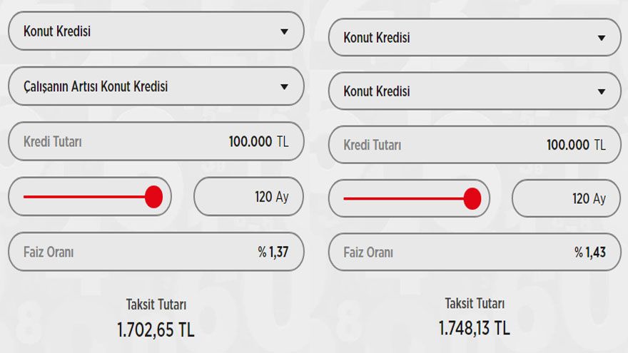 Ziraat Bankası İhtiyaç, Taşıt, Konut Kredisi Faiz Oranları! Herkes Ev, Araba Sahibi Olacak, Cüzdanlar Dolacak