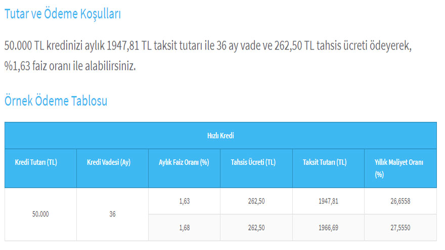 Başvuru Rekoru Kıran Efsane Kampanyada Yeni Gelişme! Ziraat Bankası, Vakıfbank, Halkbank 3 Ay Ötelemeli Destek Kredisi