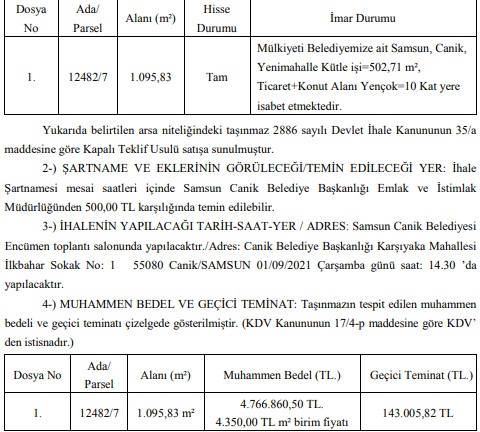 Yatırım İçin Arsa Arayanlar Dikkat! Samsun Canik Belediyesi 10 Kat Konut İmarlı Arsayı Satışa Çıkardı