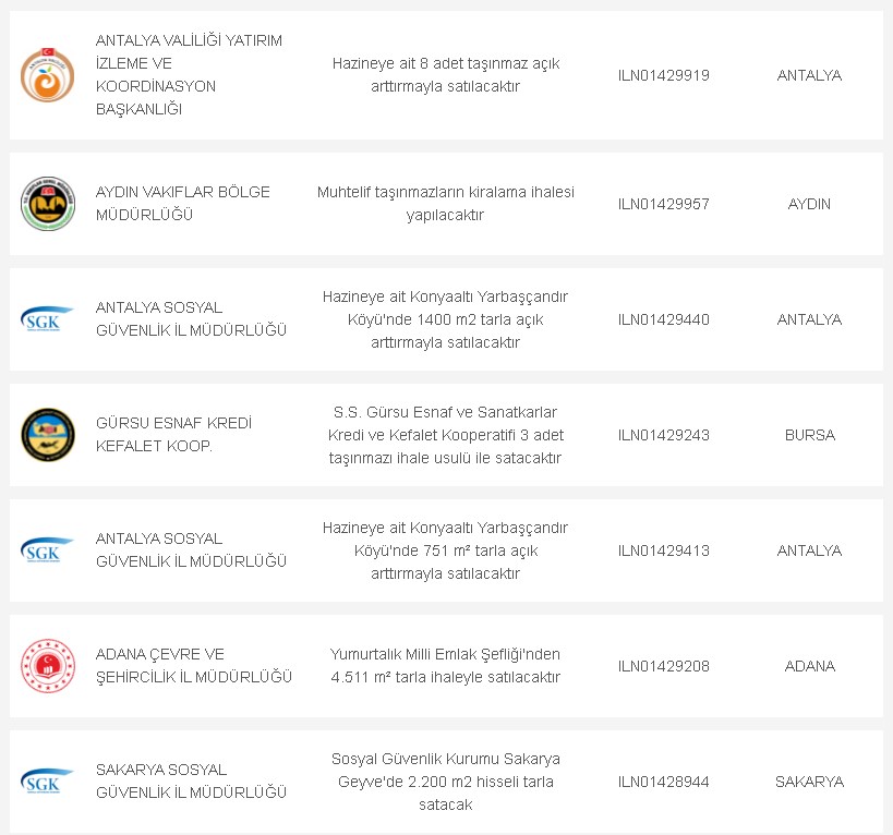 18 Ağustos - 1 Eylül İhale İlanları! Yüzde 40'a Varan İndirimlerle Devletten Satılık Tarım Arazileri