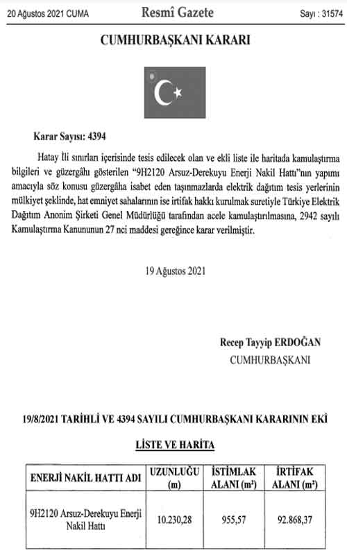 Bu İllerde Evi, Arsası Olanlar Dikkat! Cumhurbaşkanı İmzaladı, Enerji Projeleri İçin Acele Kamulaştırma Kararı Çıktı