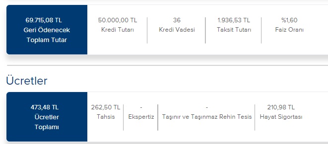 Para Anında Hesaba Geçiyor! İş Bankası ATM'den 50 Bin TL İhtiyaç Kredisi Veriyor