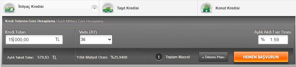 TEB Yeni Duyurdu, 15 Bin TL Veriliyor! 3 Ay Ödemesiz, Düşük Faizli İhtiyaç Kredisi
