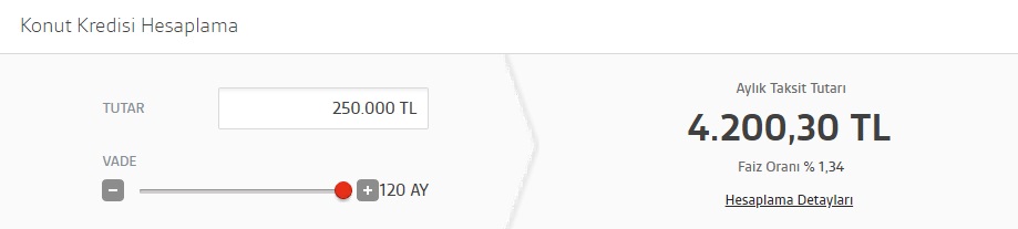 Bu Faiz Oranı Başka Bankada Yok! Akbank 250 Bin TL Konut Kredisi Bombasını Patlattı!