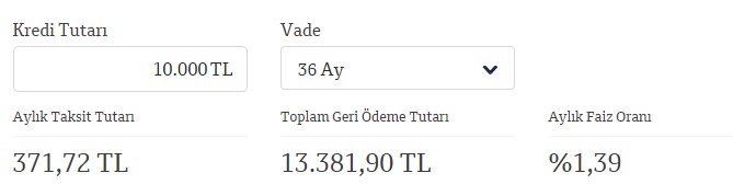 Şubesiz, Belgesiz 10 Bin TL İhtiyaç Kredisi! QNB Finansbank'ta Dakikalar İçinde Başvuru ve Onay!