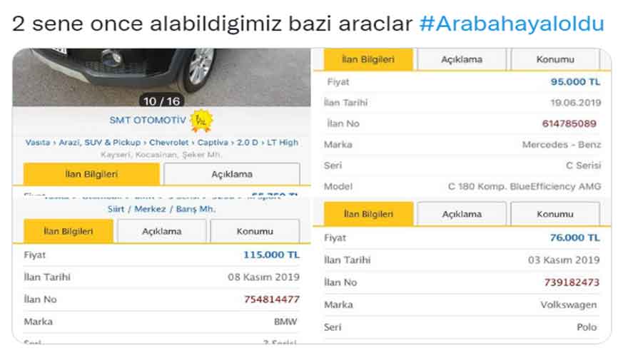 Araç Fiyatları Uçtu, Araba Almak Hayal Oldu Diyen Vatandaşlar Sosyal Medyada Gündem Oldu!