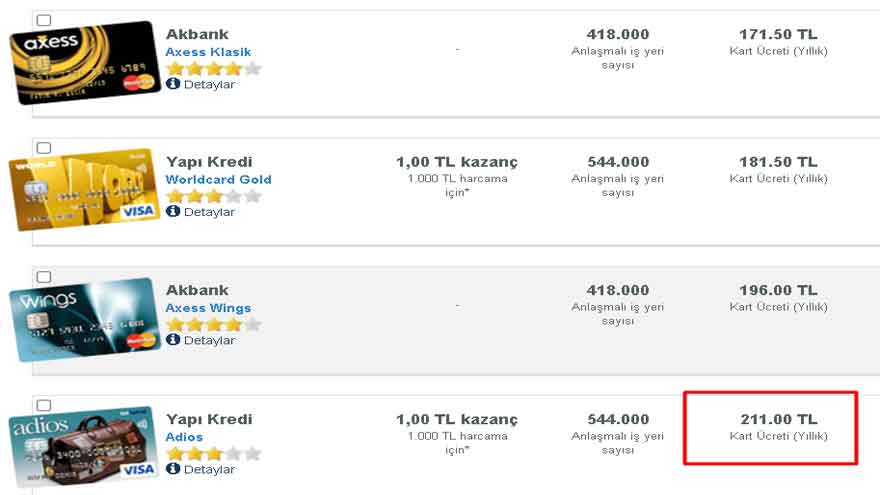 Kredi Kartı Olanlara Kritik Ekstre Uyarısı: Hemen Kontrol Edin 210 Liraya Kadar Para İadesi Yapılıyor