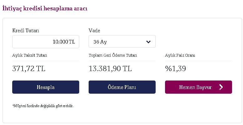 3.000 TL'den 70.000 TL'ye Kadar Limiti Var! 91 Gün Ödemesiz QNB Finansbank İhtiyaç Kredisi