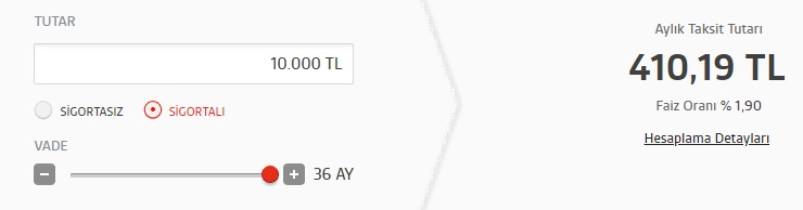 Hemen Veriliyor, 3 Ay Ödeme İstenmiyor! İş Bankası, Akbank, TEB 10 Bin TL İhtiyaç Kredisi Kampanyası
