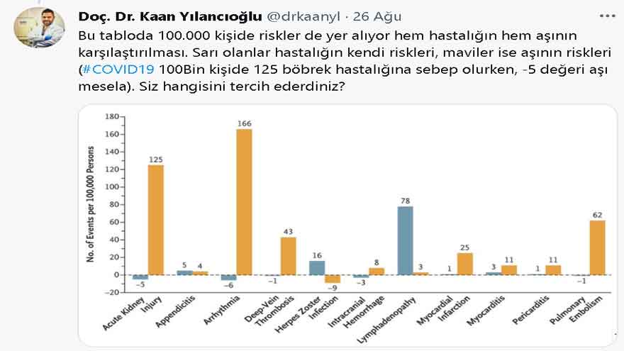 Bugüne Kadar En Kapsamlı Araştırma Sonuçları Açıklandı: mRNA Aşısı Güvenli Mi?