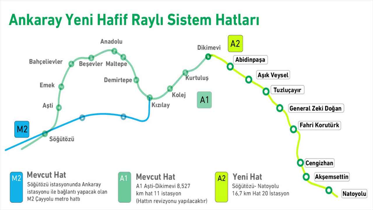Başkan Yavaş Açıkladı: Ankara Dikimevi Natoyolu ve Kızılay Dikmen Metro Hattı Ne Zaman Başlayacak?