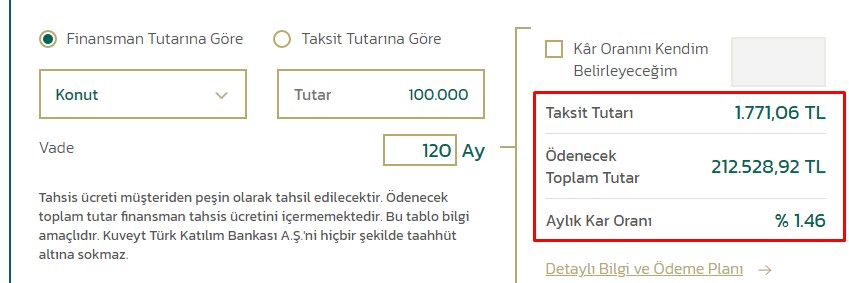 60 Ay Vadeli Ödeme Planı Daha Ucuz! Kuveyt Türk'ten Daire Alacaklara
