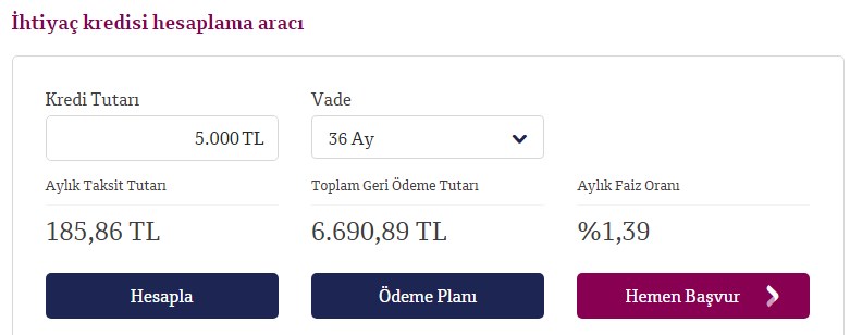 Eylül'de Çekin Aralık'ta Ödeyin! Düşük Faizli QNB Finansbank Kredisi