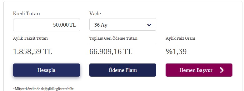 Eylül'de Çekin Aralık'ta Ödeyin! Düşük Faizli QNB Finansbank Kredisi