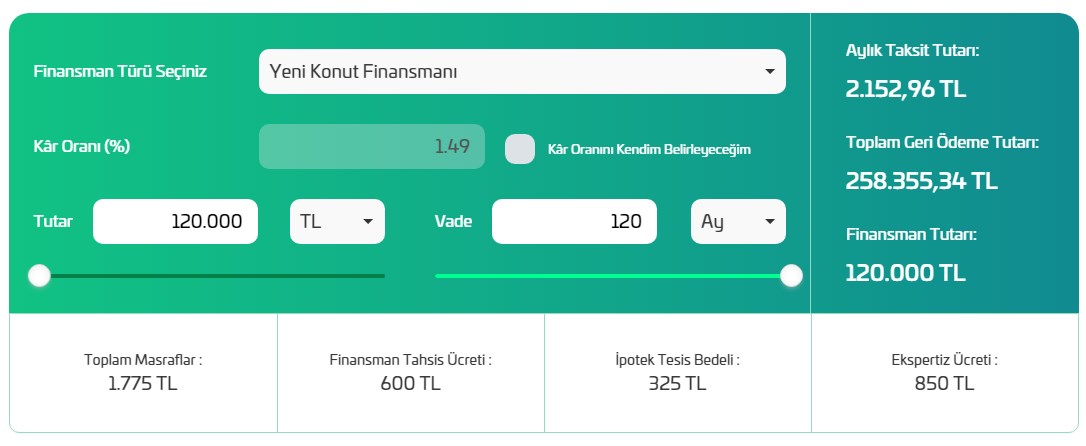 Emlak Katılım Eylül 2021 120 Ay Vadeli 120.000 TL Konut Finansmanı