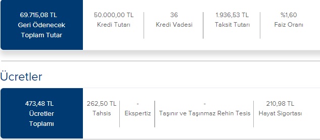 İş Bankası 50 Bin TL Veriyor! Hemen Onaylanan Anında Kredi Kampanyası!