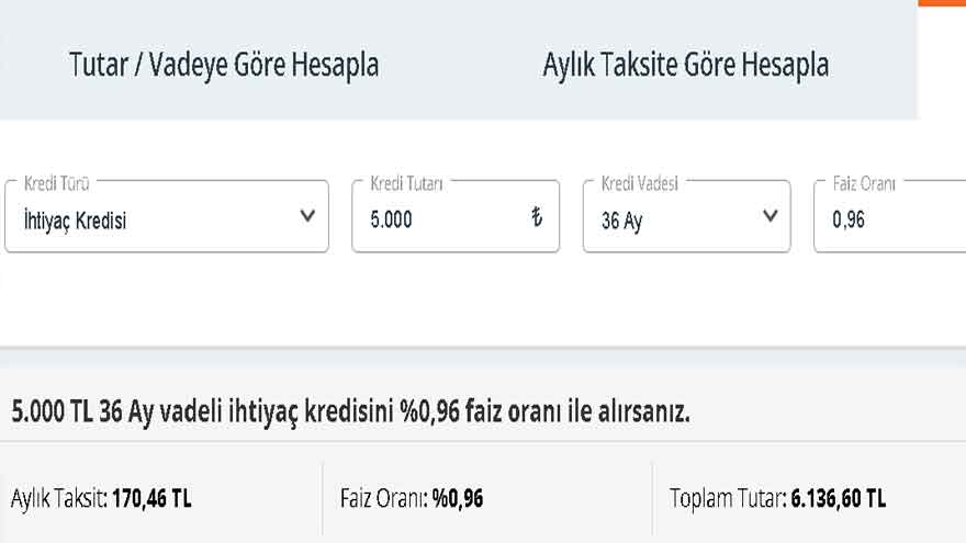 Emlak Katılım Bankası Yüksek Faize Savaş Açtı! Günde 6 TL Taksitle 5 Bin Lira Nakit Para