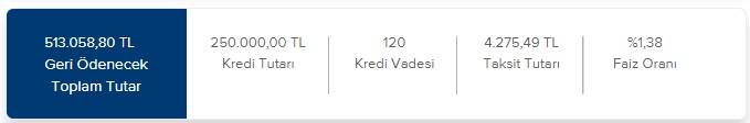 Merkez Bankası'ndan Önce Faiz İndirimi İş Bankası'ndan Geldi! Konut Kredisi Faizinde İndirim Yapıldı!