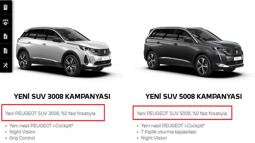 Faizsiz Taşıt Kredisi Kampanyası İle SUV Satışı Başladı! Peugeot 3008, 5008 ve 2008 Fiyat Listesi Eylül 2021