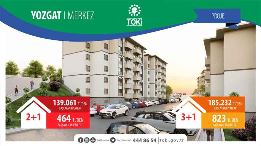 TOKİ Az Önce Duyurdu! Aylık 464 Liradan Başlayan Taksitlerle 2+1 Konut Başvurusu Başladı!