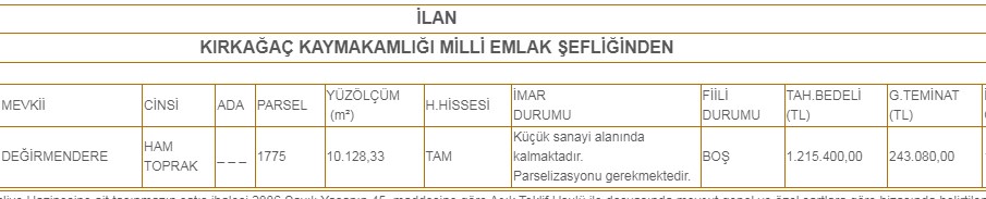 10 Bin 128 Metrekare Arsa 1 Milyon 215 Bin TL’ye Hazineden Satılık