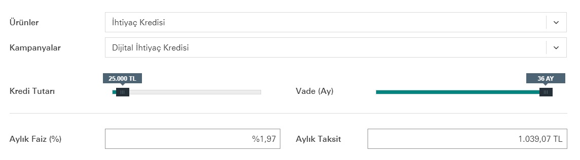 Kredi Başvuruları Onaylanmayanlar Dikkat! Adım Adım HSBC'den 25 Bin TL İhtiyaç Kredisi Başvurusu Yapıp Onay Alma!