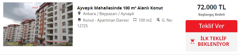 Baba Evladına Bu Fiyata Vermez! Ziraat Bankası'ndan 7.200 TL Peşin, 1.103 TL Taksitle Ankara'da 2+1 Ev Satışı!