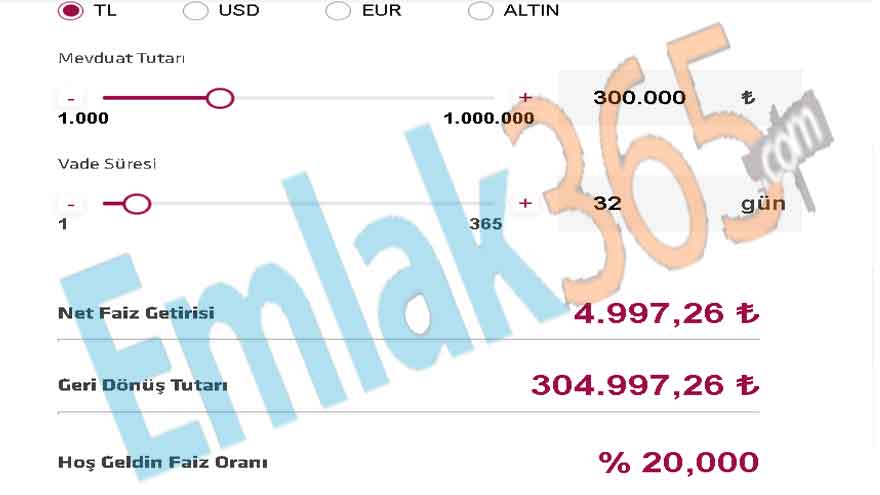 Bankalarda Ballı Kaymaklı Faiz Dönemi Başladı, 32 Günlük Vadeli Mevduat Faizi Rekor Kırdı! Ziraat, Enpara, TEB, ING Bank