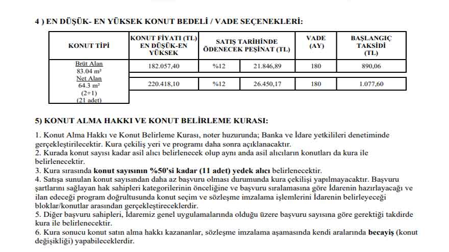 Başvurular Bugün Başladı! TOKİ Kars Merkez, Bitlis Beşminare, Bursa Nilüfer İrfaniye Mahallesi Toplu Konut Projesi