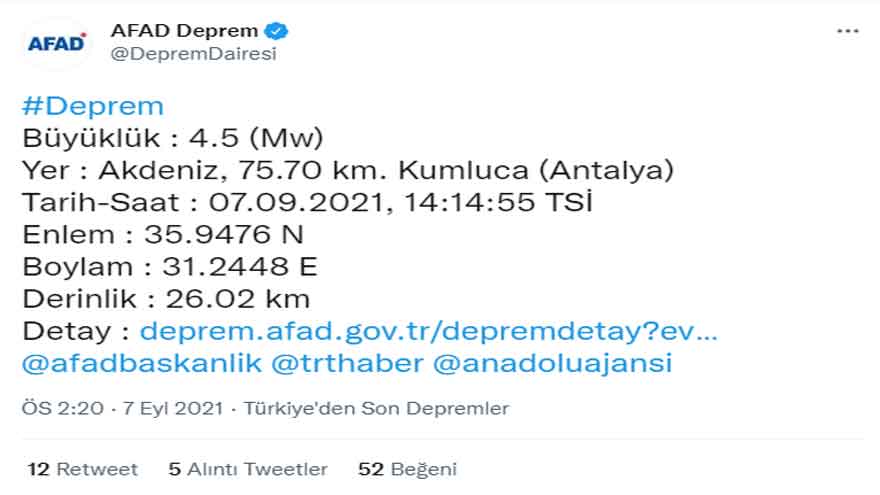 Son Dakika AFAD Deprem Haberi: Antalya Kumluca Çevre İllerde De Hissedilen Depremle Sarsıldı