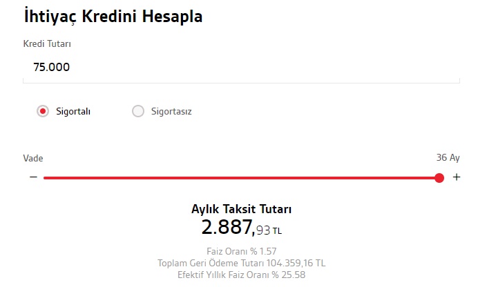 Akbank'tan İhtiyaç Kredisinde Faiz Sürprizi! 2.887 TL Taksitle 75 Bin TL Verilmeye Başlandı