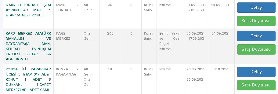 TOKİ 8-13 Eylül Kuralı Kurasız Konut Satışı Yapılan İller Projeler Başvuru Tarihleri