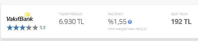 Vakıfbank'tan Günde 26 TL'ye 20.000 TL İhtiyaç Kredisi