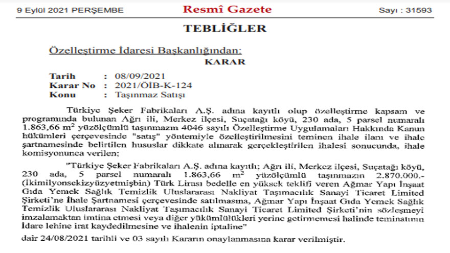 Yeni Özelleştirme Kararları Resmi Gazete'de! Yeni Satış Kararları ve İmar Planı Değişiklikleri
