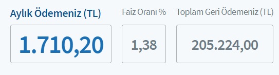 Halkbank'tan Kiracıları Ev Sahibi Yapan Kampanya! Düşük Faiz Ve Uzun Vade Fırsatı Kaçmaz!