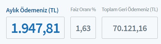 Dakikalar İçinde Paralar Cebinizde! Halkbank 50 Bin TL Hızlı Kredi Kampanyasını Başlattı