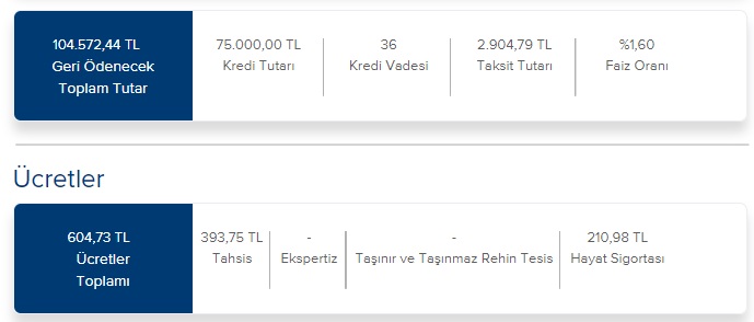 Şimdi Başvur Hemen Çek! İş Bankası'ndan 75 Bin TL Anında Kredi Veriliyor!