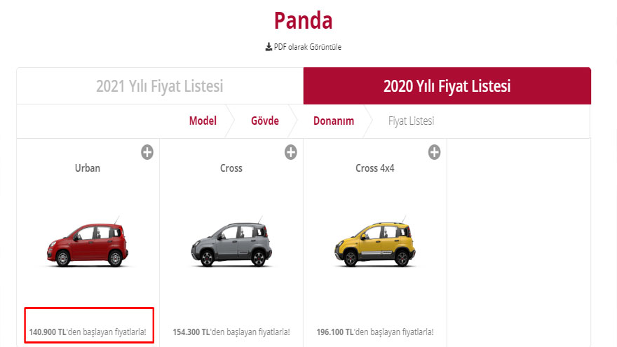 Böylesi Fırsat Bir Daha Gelmez! 2020 Model Sıfır Araç Almak İsteyenlere 32 Bin Lira İndirim