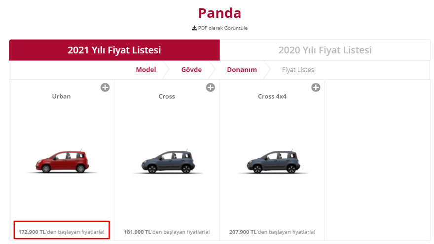 Böylesi Fırsat Bir Daha Gelmez! 2020 Model Sıfır Araç Almak İsteyenlere 32 Bin Lira İndirim