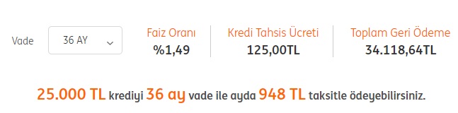 4 Banka Maliyetleri Sınırlandırdı! İş Bankası, İNG, TEB, QNB Finansbank'tan 25 Bin TL İhtiyaç Kredisi Sürprizi!