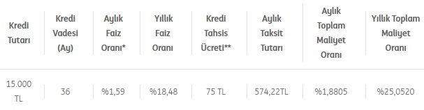 Kredi Borçlarını Ödeyemeyenlere Yeni Fırsat ING Bank Düşük Faizli Borç Transferi Kredisi İle Kabusları Sona Erdiriyor!