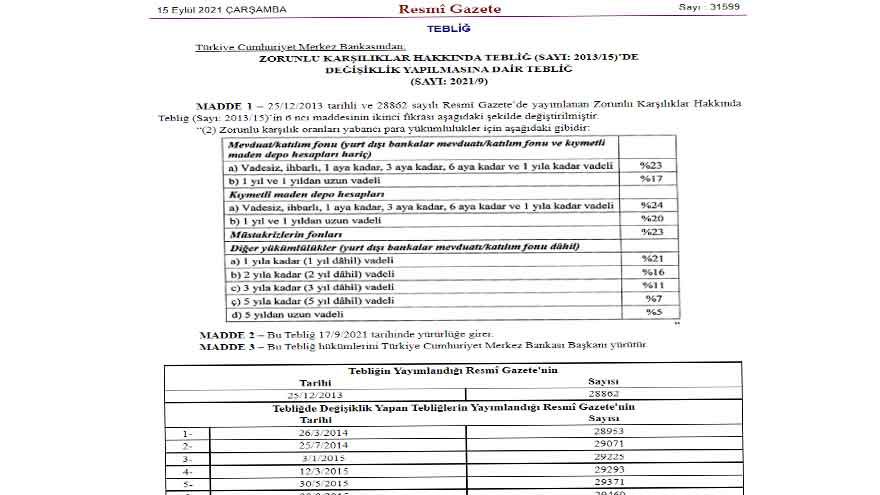 Merkez Bankası'ndan Faiz Kararı Öncesi Flaş Dolar Müdahalesi: 200 Baz Puan Arttırıldı!