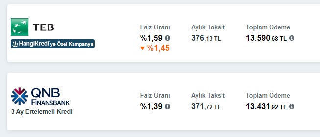 Hafta Önü Pazar Bombası! 6 Banka Kredi Faizlerini Dibe Çekti Taksitler Azaldı