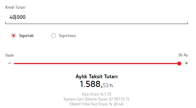 40 Bin TL Hemen Hesaba Yatıyor! Akbank'tan Piyasayı Sallayan İhtiyaç Kredisi Kampanyası