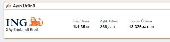Hafta Önü Pazar Bombası! 6 Banka Kredi Faizlerini Dibe Çekti Taksitler Azaldı